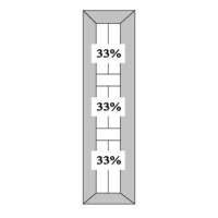 CB3 33% - 33% - 33% Split 