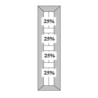 CB6 25% - 25% - 25% - 25% Split 
