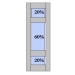 CP4 20% - 60% - 20% Split 