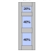 CP8 20% - 40% - 40% Split 