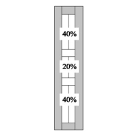 FBB10 40% - 20% - 40% Split 