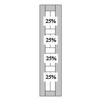 FBB6 25% - 25% - 25% - 25% Split 