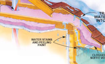 The Problem With Ice Dams