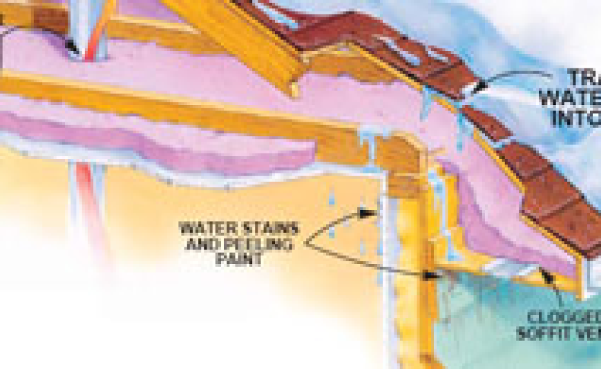The Problem With Ice Dams The Problem With Ice Dams
